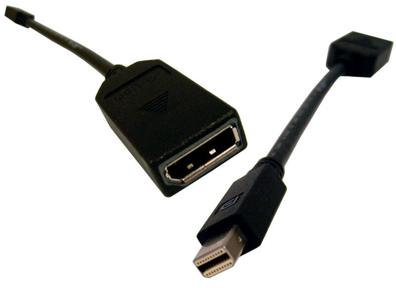 HP MINI DISPLAYPORT TO DP DONGLE FOR RHO